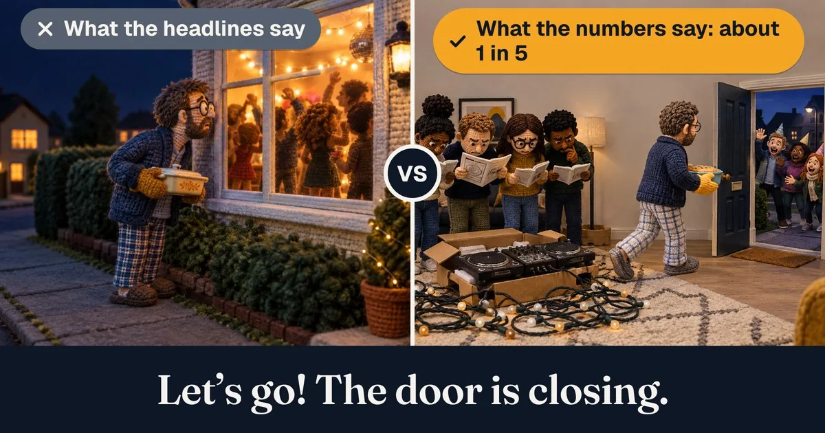 Meme in 2 halves. Left, captioned “What the headlines say”: at night a man in slippers holding a casserole stands outside a house packed with partygoers, face pressed to the window in dread. Right, captioned “What the numbers say: about 1 in 5”: in a room where the party has not started, 4 people read instruction manuals, the party lights lie tangled and a DJ deck sits half-unboxed on the floor; the man in slippers hurries out the open front door to friends in party hats who are dancing and waving outside. Punchline: “Let’s go! The door is closing.”