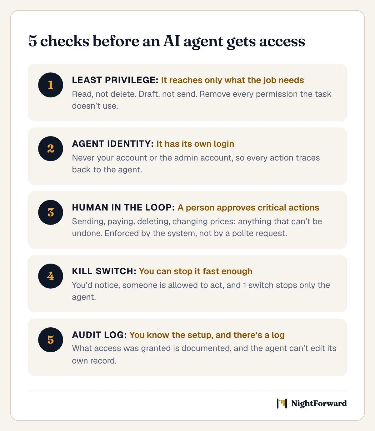 5 checks before an AI agent gets access to business data. 1, least privilege: it reaches only what the job needs. 2, agent identity: it has its own login. 3, human in the loop: a person approves critical actions, anything that can’t be undone. 4, kill switch: you can stop it fast enough. 5, audit log: you know how it was set up, it is documented, and there’s a log the agent can’t edit.