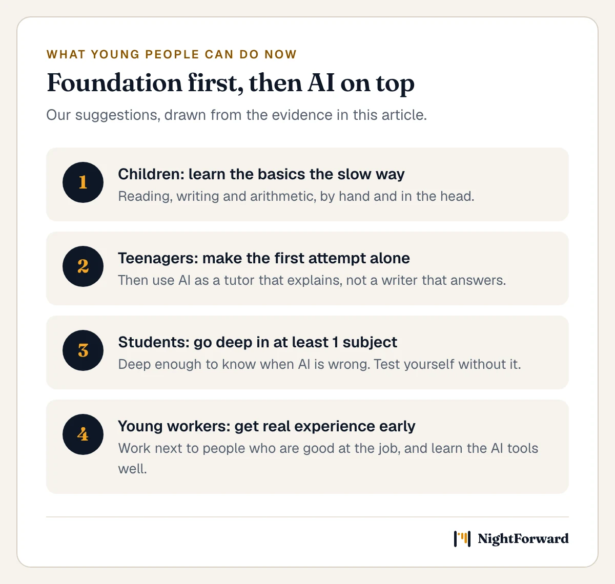 4 steps by age. Children: learn the basics the slow way, by hand and in the head. Teenagers: make the first attempt alone, then use AI as a tutor. Students: go deep in at least 1 subject and test yourself without AI. Young workers: get real experience early next to people who are good at the job, and learn the AI tools well.